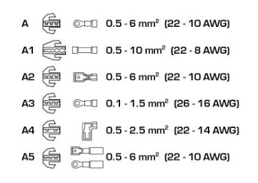 HOGERT HT1P176 kleště lisovací ráčnové s výměnnými čelistmi Obrázek