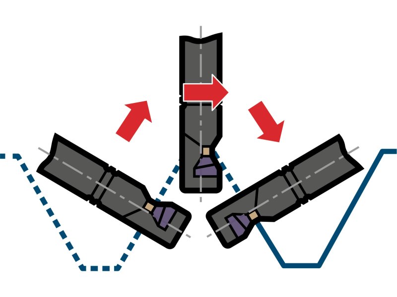 EXTOL PREMIUM 8791830 aku nůžky na plech prostřihovač SHARE20V 2Ah LiIon BRUSHLESS Obrázek