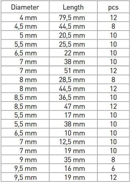 HOGERT HT8G514 sada ocelových pružin 200ks Obrázek