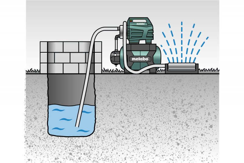 METABO HWW 3500/25 Inox domácí vodárna s nerez krytem - 3500 l/hod Obrázek