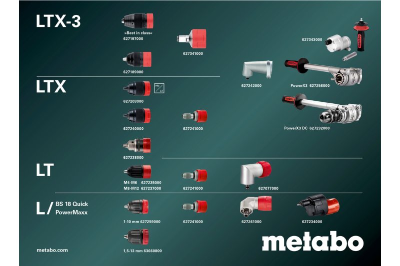 METABO PowerMaxx BS 12 BL Q bezuhlíková aku vrtačka LiIon 2x2Ah v metaBOXu 601045500 Obrázek