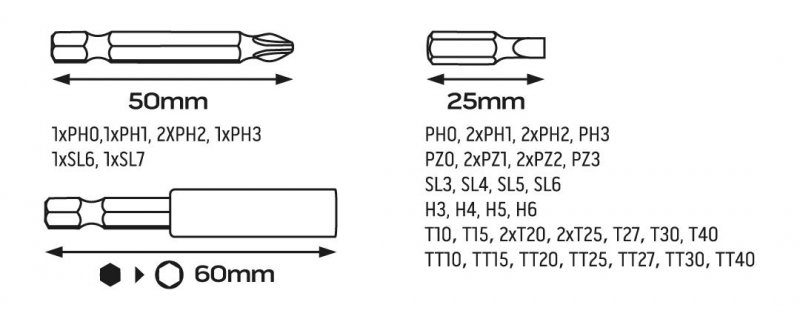 NEO 04-200 aku šroubovák + sada bitů (43 ks) Obrázek