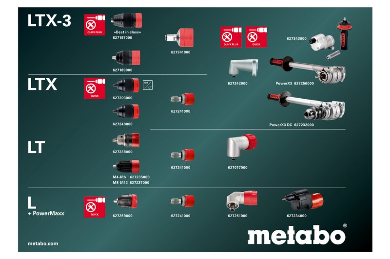 METABO SB 18 LTX-3 BL Q I příklepová aku vrtačka bez akumulátoru, metaBOX, 603185840
