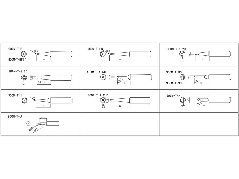 EXTOL INDUSTRIAL 8794520 Obrázek
