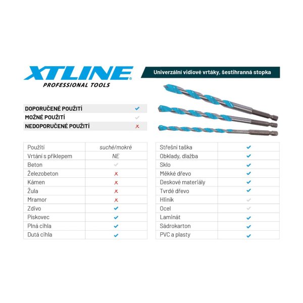 XTline XT680512 sada vidiových vrtáků MultiConstruction 5-12mm s šestihranem