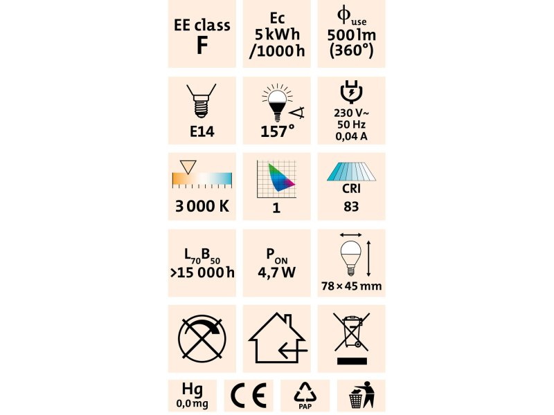EXTOL LIGHT 43010 žárovka LED mini E14 5W 410lm teplá bílá Obrázek