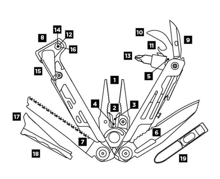 LEATHERMAN SIGNAL GREEN TOPO multitool + pouzdro, 832692 Obrázek