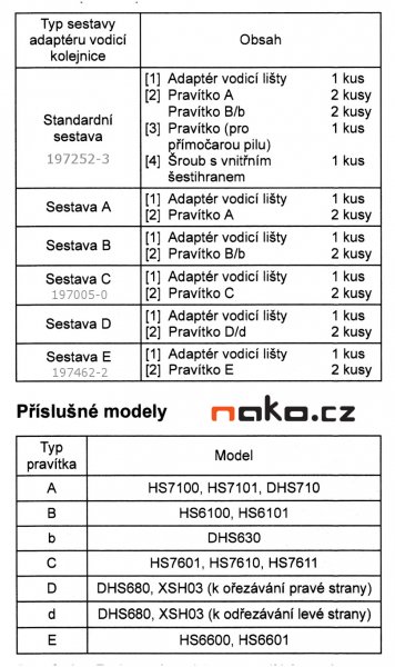 MAKITA 197252-3 adaptér k vodící liště pro HS6101, HS7100 Obrázek