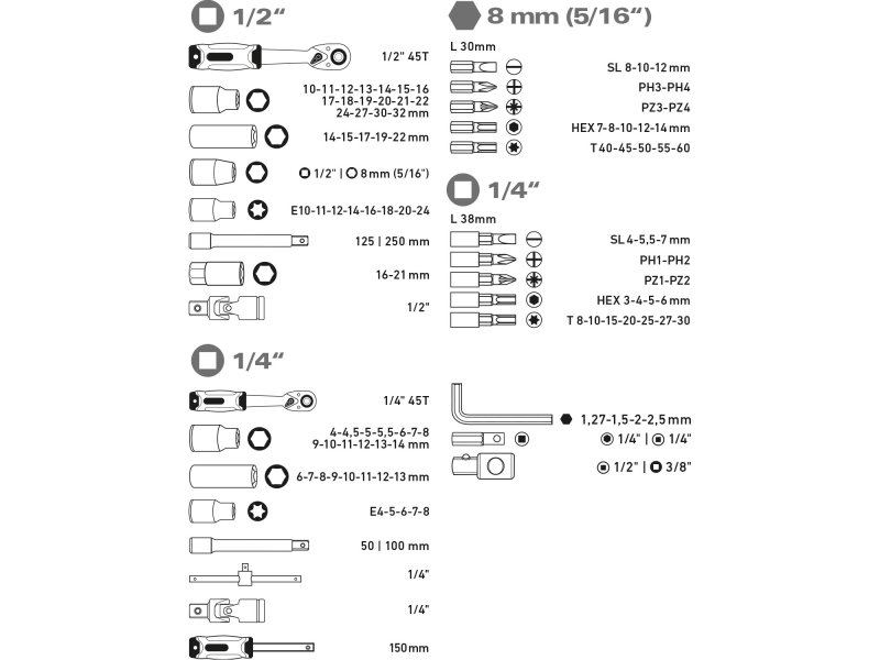EXTOL PREMIUM 8818338 gola sada 1/4" 1/2" 110ks Obrázek
