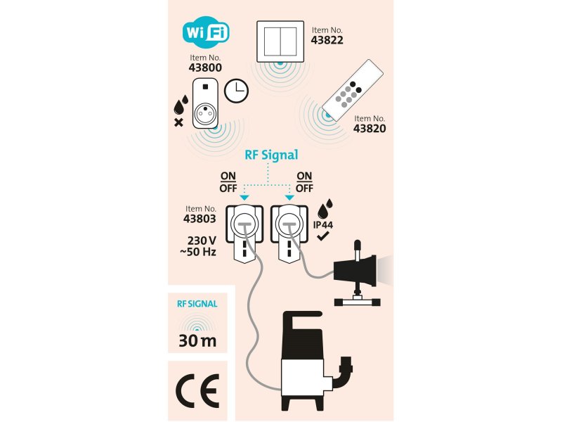 EXTOL LIGHT venkovní zásuvka na dálkové ovládání IP44 dosah 30m - 2ks 43803