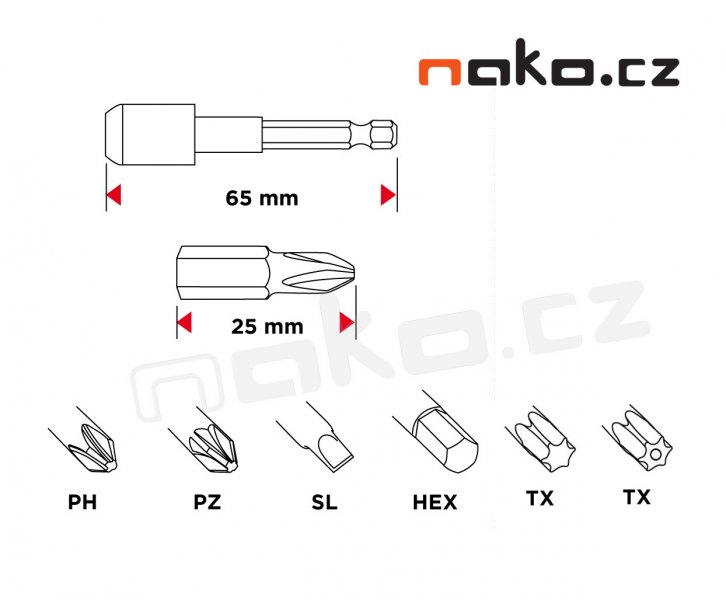 GRAPHITE 56H608 sada bitů Ph, PZ, TRX, PL, HEX - 32ks Obrázek