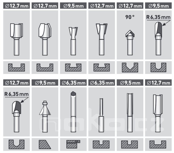 EXTOL PREMIUM 44039 frézy tvarové do dřeva s SK plátky, sada 24ks, stopka 8mm Obrázek