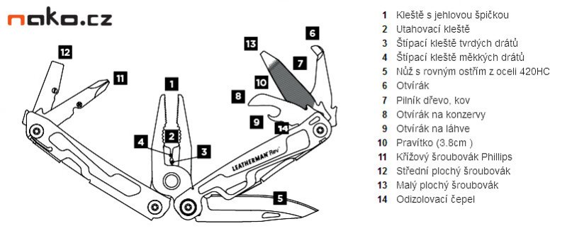 Leatherman REV Silver Obrázek