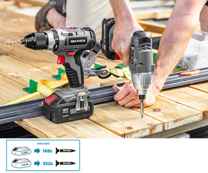 GRAPHITE ENERGY+ 58G012 aku rázový utahovák 1/4" 18V Li-Ion bez akumulátoru Obrázek