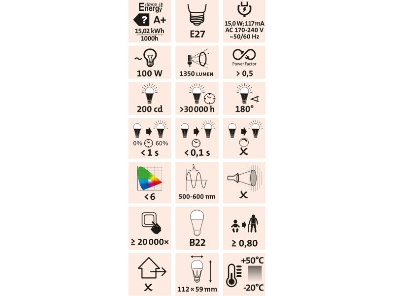 EXTOL LIGHT 43005 žárovka LED klasická, 15W, 1350lm, E27, teplá bílá Obrázek