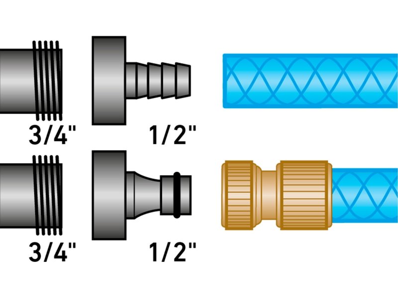 EXTOL CRAFT 904001 čerpadlo na vrtačku pro 1/2" hadici, 18 l/min Obrázek